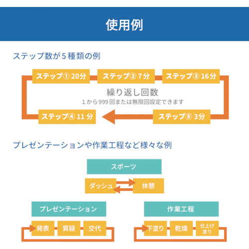 Ａ＆Ｄ　多機能　防水タイマー（１００分計）　AD5709TL　1 個
