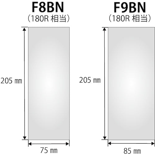 Ｋｏｍｙ　ＦＦミラーかご用７５×２０５　F8BN　1 個