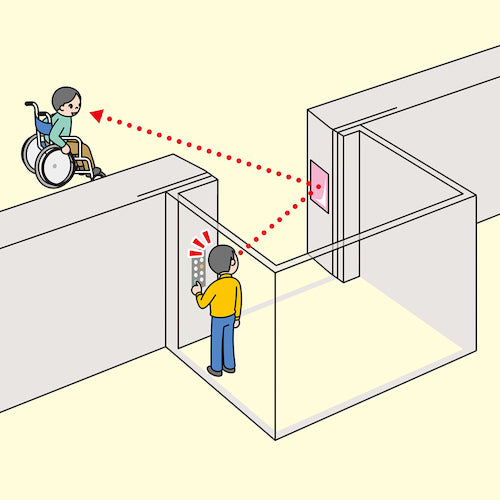 Ｋｏｍｙ　ＦＦミラー三方枠用　（Ｃタイプ）　FVL16C　1 個