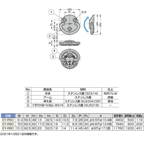 ＳＵＧＡＴＳＵＮＥ　（１１００１２５４２）ＥＹ−Ｒ５０ステンレス鋼製フォールディングパッドアイ　EY-R50　1 個