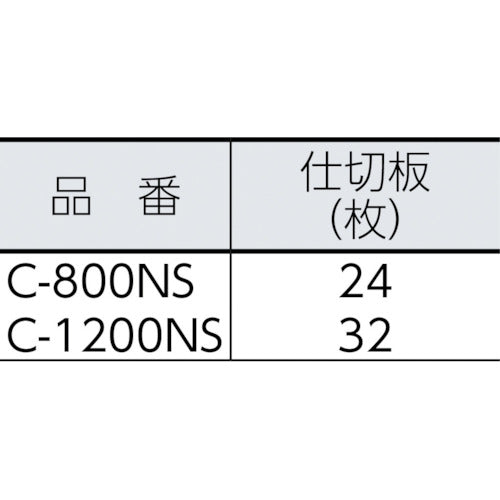 メイホー　クリアーケースＣ−１２００ＮＳ　C-1200NS　1 個