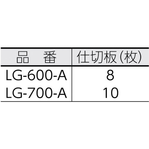 ＴＲＵＳＣＯ　ジャンボ工具箱　６００Ｘ２８０Ｘ３２６　ブルー　LG-600-A　1 個