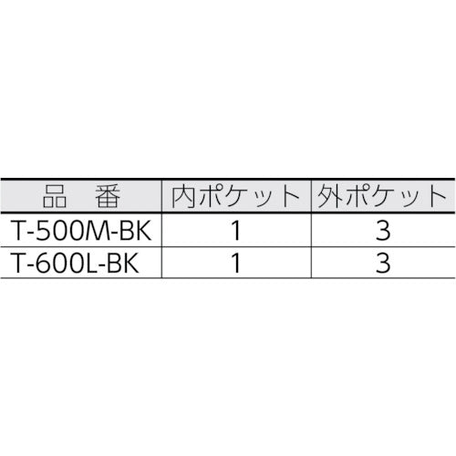 ＲＩＮＧ　ＳＴＡＲ　１・２・３ツールバッグＴ−５００Ｍブラック　T-500M-BK　1 個