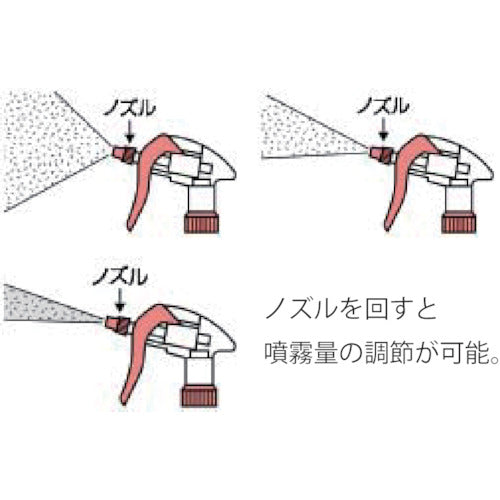 Condor Spray Canyon Spray H-500 Red C356-000X-MB-R 1 pc