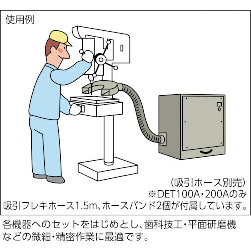 淀川電機　カートリッジフィルター式　集塵機　ＤＥＴシリーズ　三相３８０Ｖ（０．２ｋＷ）異電圧品　DET200B-380V　1 台
