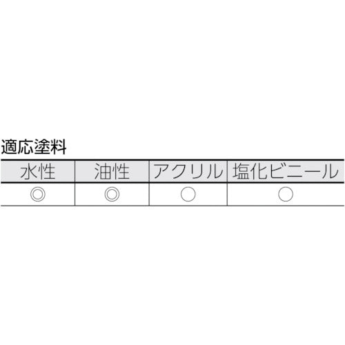 ＴＲＵＳＣＯ　ミニスモールローラー万能用２インチ　TSPR-13-2　1 本