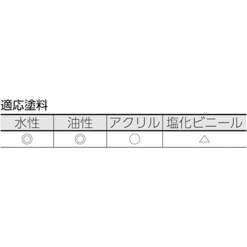 ＴＲＵＳＣＯ　マイクロファイバーミニスモールローラー仕上用２インチ　TSPR-6M-2　1 本