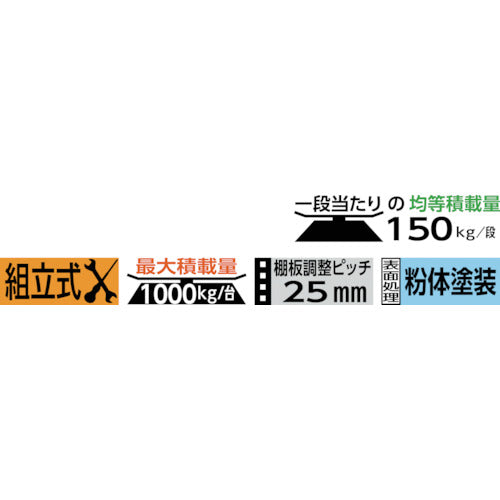 ＴＲＵＳＣＯ　スチールラック　Ｍ１．５型棚　９００Ｘ３００ＸＨ１８００　４段　傾斜２段　M1.5-6334K2　1 台