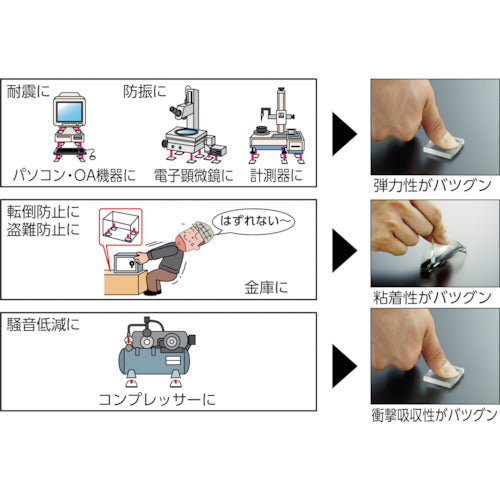 ＴＲＵＳＣＯ　耐震・防振・防音Ｇマット　３０ｍｍ丸　４個　透明　TR-GM30C-TM　1 袋