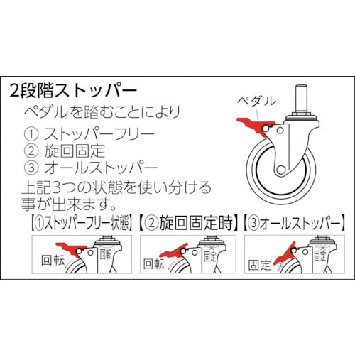 ＴＲＵＳＣＯ　ねじ込み式静音エラストマーキャスター　自在　Φ１００　TYST-100SEL　1 個