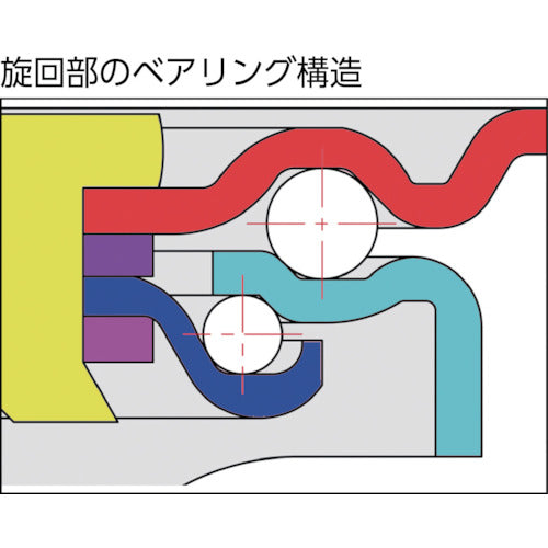 TRUSCO Caster TYS Series Wheels Only Rubber 150Φ TYSW-150 1 pc