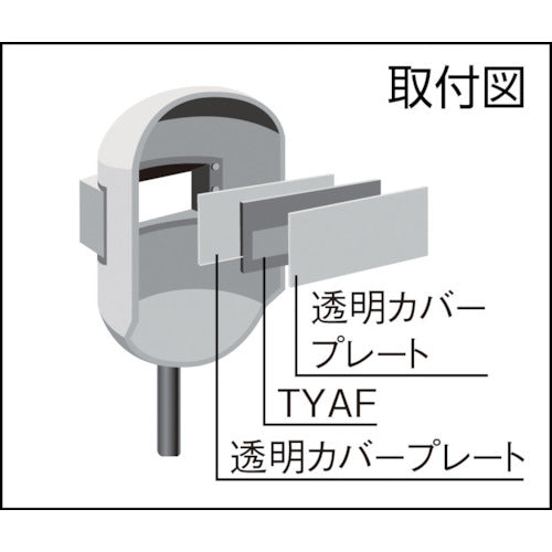 ＴＲＵＳＣＯ　手持ち面用自動遮光フィルタ　＃１１　TYAF　1 枚