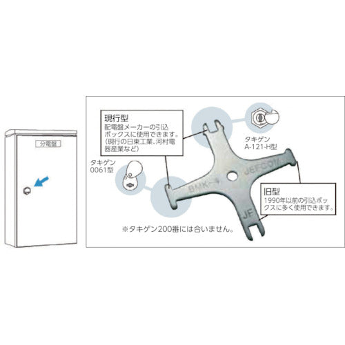 ＤＥＮＳＡＮ　盤用マルチキー　BMK-4　1 個