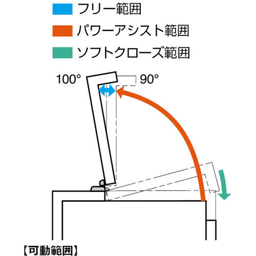 SUGATSUNE (170025668) HG-PA200-15 파워 어시스트 힌지 HG-PA200-15 1 개