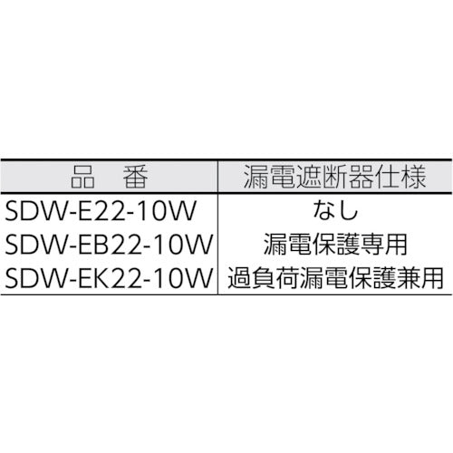 ＮＩＣＨＩＤＯ　電工ドラム　防雨防塵型ＬＥＤライトリール（照明付ドラム）　２０ｍ　SDW-E22-10W　1 台