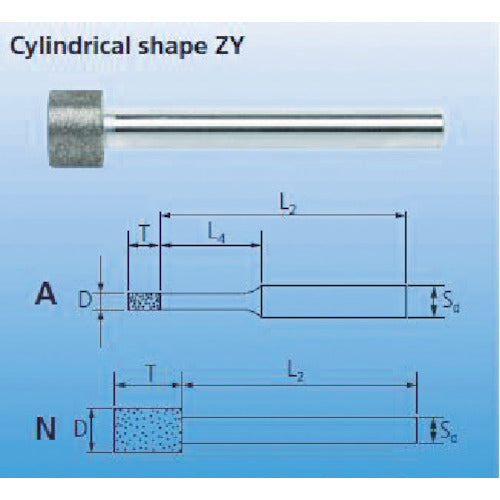 ＰＦＥＲＤ　ダイヤモンドインターナルバー　３ｍｍ軸　１２０　刃径４．０ｍｍ　DZY-N4.0-119228　1 本