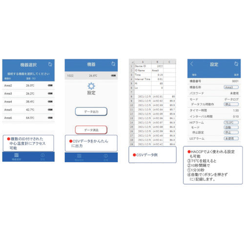 Ａ＆Ｄ　ＢＬＥ防水形中心温度計　ぷろ〜ぶろぐ　ＡＤ−５６２６　AD5626　1 台