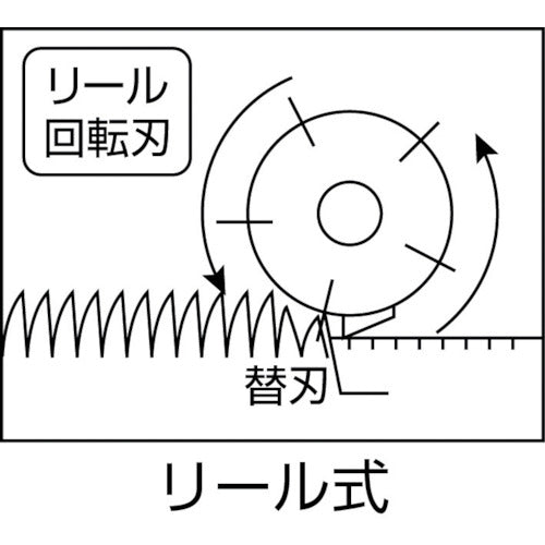 ボッシュ　手動式芝刈機　AHM30　1 台