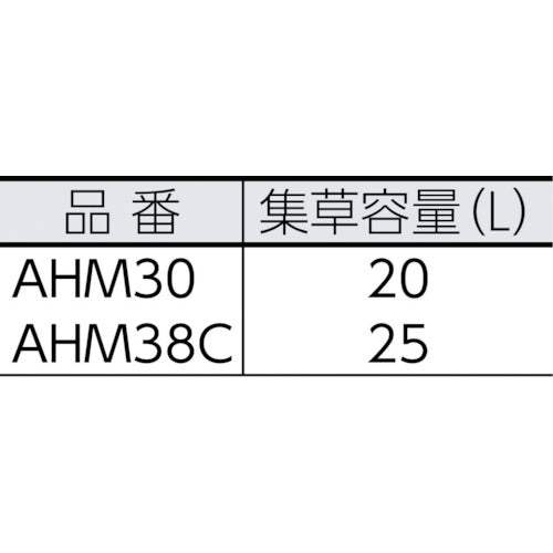 ボッシュ　手動式芝刈機　AHM30　1 台