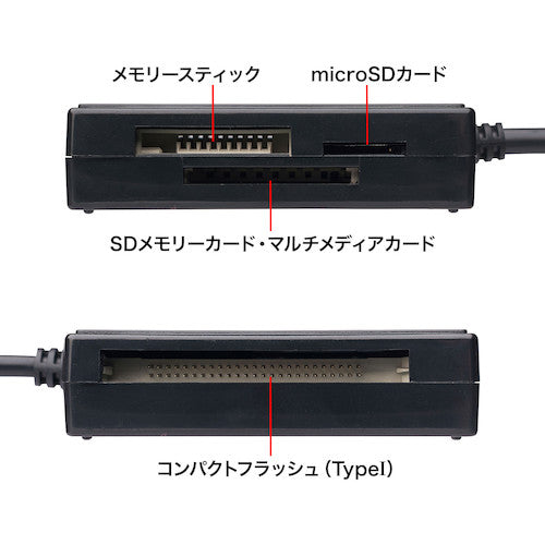 ＳＡＮＷＡ　ＵＳＢ３．１　マルチカードリーダー　ADR-3ML39BKN　1 個