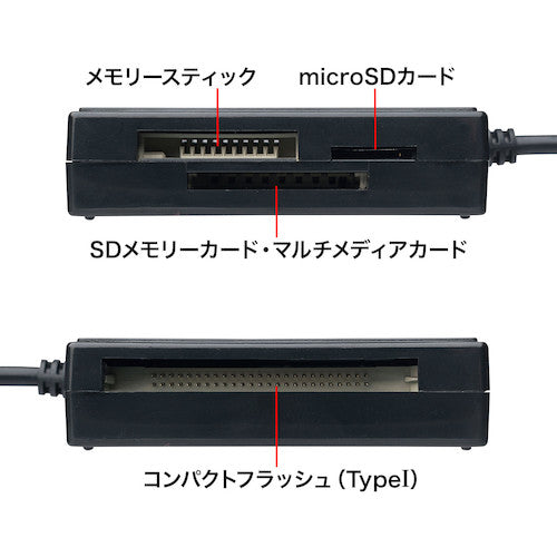 ＳＡＮＷＡ　ＵＳＢ２．０　カードリーダー　ADR-ML23BKN　1 個