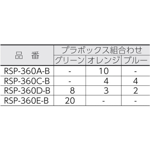 ＲＩＮＧ　ＳＴＡＲ　パーツボックスＲＳＰ−３６０Ｃブルー　RSP-360C-B　1 個