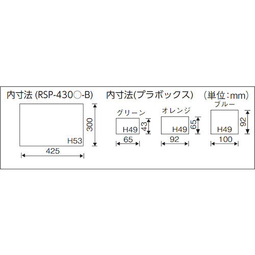 ＲＩＮＧ　ＳＴＡＲ　パーツボックスＲＳＰ−４３０Ｄブルー　RSP-430D-B　1 個