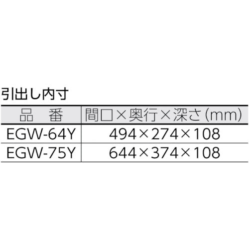 ＴＲＵＳＣＯ　ツールワゴン　イーグル　バーディワゴン用深型１段引出　６００Ｘ４００　ヤンググリーン　EGW-64Y-YG　1 個