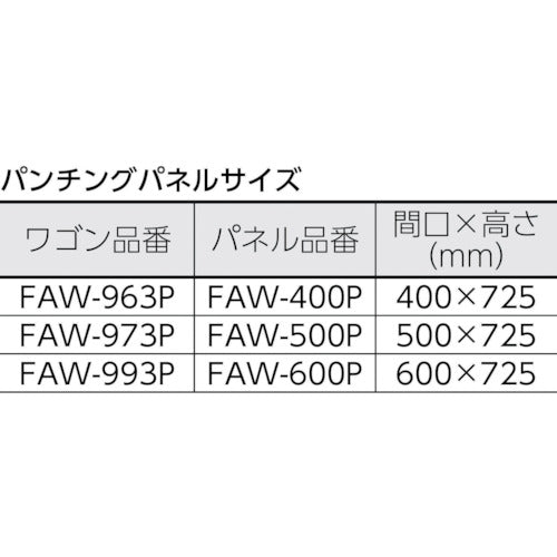 ＴＲＵＳＣＯ　ツールワゴン　ファルコンワゴン　７５０Ｘ５００　パネル付　ヤンググリーン　FAW-973P-YG　1 台