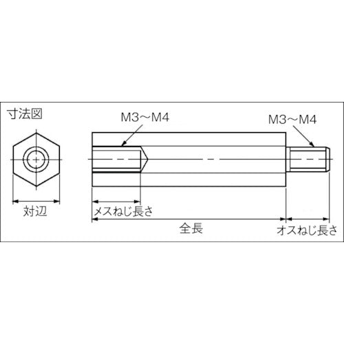 ＴＲＵＳＣＯ　六角サポーター　三価クロメート　Ｍ４ＸＬ２５　１０個入　T-MK-425　1 袋