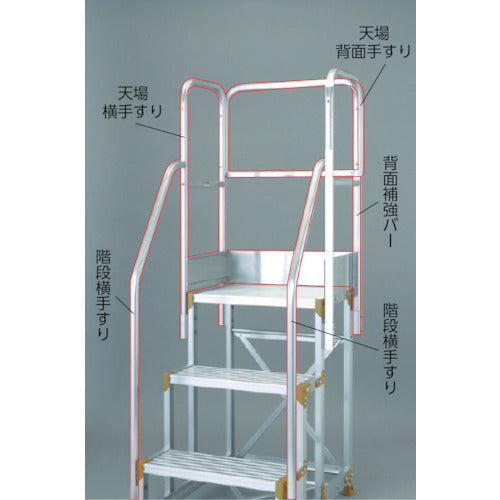 ＴＲＵＳＣＯ　作業用踏台用手すり　天場背面手すりセット　５００幅　Ｈ＝１１００用　TSF-P3B11H　1 Ｓ