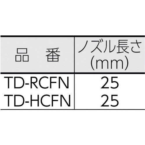 ＴＲＵＳＣＯ　エアダスター用　幅広パターンノズル　TD-HCFN　1 個