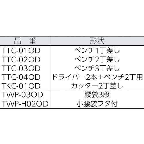 ＴＲＵＳＣＯ　ツールケース２丁差し　オリーブドラブ　TTC-02OD　1 個