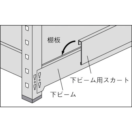 ＴＲＵＳＣＯ　スチールラック　Ｍ１．５型軽中量棚用ビームスカート　Ｗ９００　M1.5-BS3　1 枚