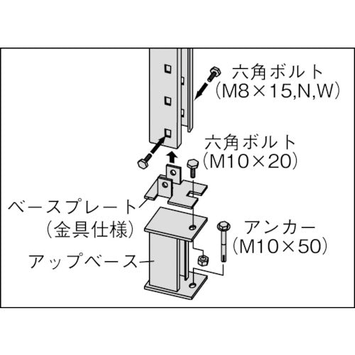 ＴＲＵＳＣＯ　スチールラック　Ｍ３型中量棚用アップベースセット　MM-UBPSET　1 Ｓ