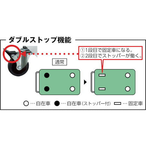 ＴＲＵＳＣＯ　ツールワゴン　フェニックスワゴン　省音　６００Ｘ４００ＸＨ６００　２段　ホワイト　PEW-662C-W　1 台