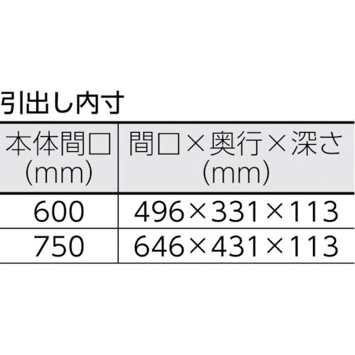 ＴＲＵＳＣＯ　ツールワゴン　フェニックスワゴン　省音　６００Ｘ４００ＸＨ６００　１段引出付　ホワイト　PEW-662V-W　1 台