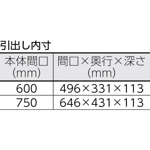 ＴＲＵＳＣＯ　ツールワゴン　フェニックスワゴン　省音　６００Ｘ４００　１段引出　天板付　ホワイト　PEW-762VT-W　1 台