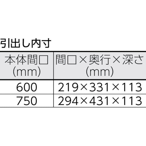 ＴＲＵＳＣＯ　ツールワゴン　フェニックスワゴン　省音　６００Ｘ４００ＸＨ７４０　引出　天板付　ホワイト　PEW-762WT-W　1 台