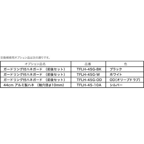 ＴＲＵＳＣＯ　全閉式工場扇ルフトハーフェン用ハネガード　ブラック　TFLH-45G-BK　1 Ｓ