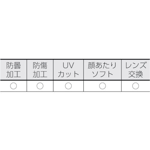 ＴＲＵＳＣＯ　セーフティゴーグル　バイザー付　密閉タイプ　TSG-501MV　1 個