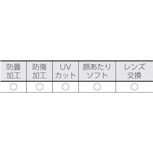 TRUSCO Safety Goggles (Ventilated/Soft Fit Type) TSG-501T 1 pc