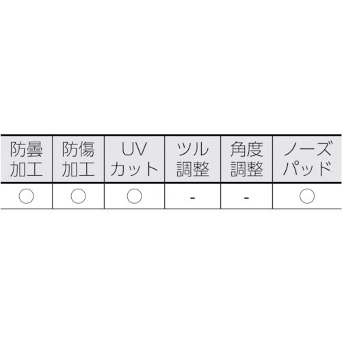 ＴＲＵＳＣＯ　一眼型セーフティグラス　クリアレンズ　TSG-7104TM　1 個