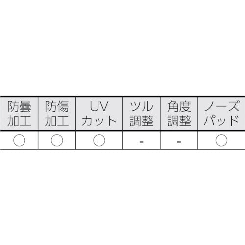 ＴＲＵＳＣＯ　二眼型セーフティグラス　（フィットタイプ）　ブルー　TSG-8212B　1 個