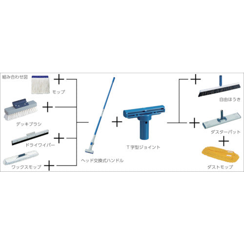 ＴＲＵＳＣＯ　ヘッド交換式ハンドル　ホワイト　K-HANA-W　1 本