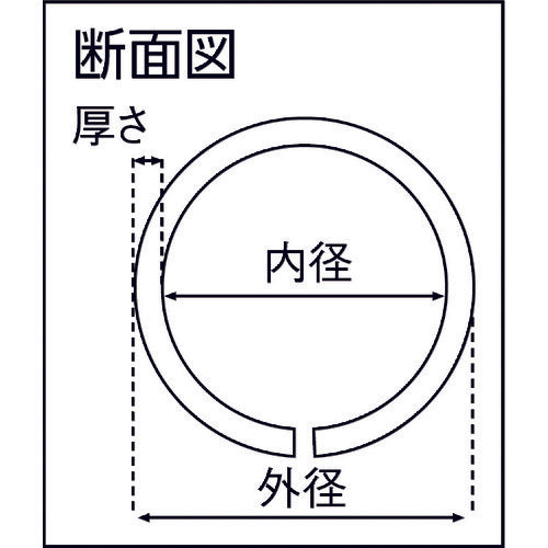 ＴＲＵＳＣＯ　安心クッション　丸型１７ｍｍＸ９００ｍｍ　トラ柄　黄／黒　TAC-290MYB　1 本