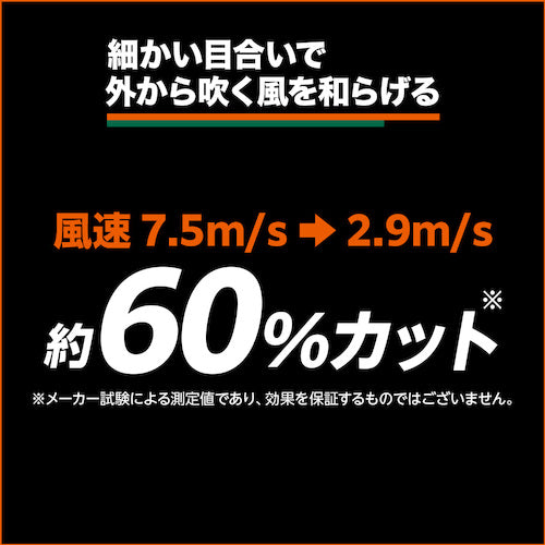 ＴＲＵＳＣＯ　ライトクリアメッシュシート　幅１．８ｍＸ長さ５．４ｍ　クリア　LCM-1854-TM　1 枚