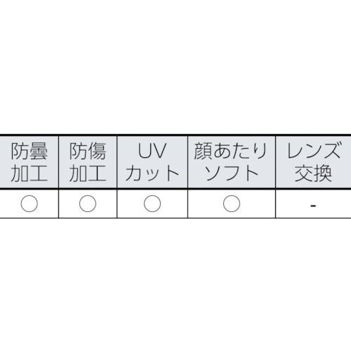 ＳＭＩＴＨ　ＯＰ　ＥＬＩＴＥ　ブーギーレギュレイター　アイシールド　BRG01CL14A　1 個