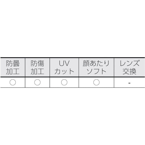 ＳＭＩＴＨ　ＯＰ　ＥＬＩＴＥ　ブーギースポルト　アイシールド　BSPBKIG13A　1 個