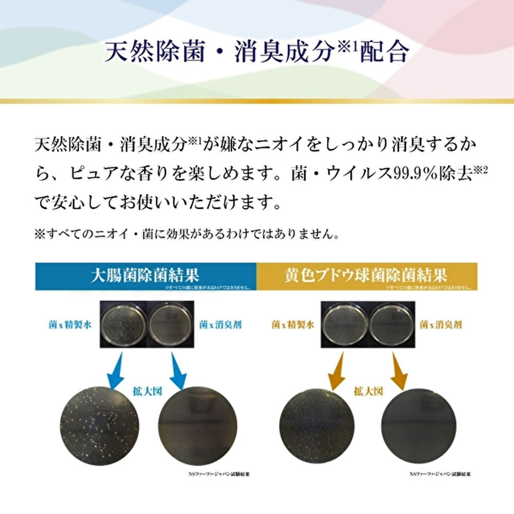 【アウトレット】ファーファ ファインフレグランス ファブリックミスト オム デザインボトル 本体 300mL 1 個
